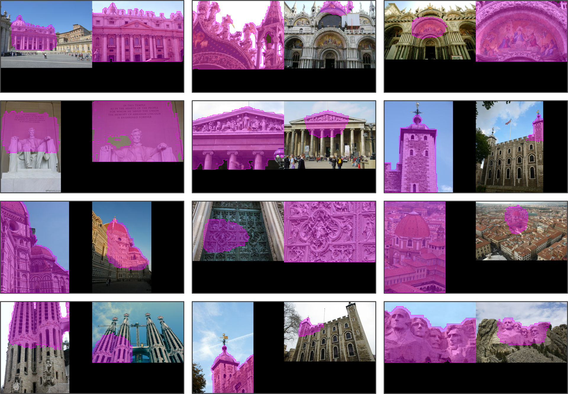 Ablation study and co-visibility visualization