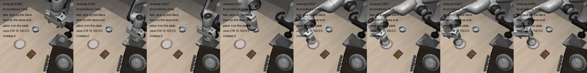 Qualitative SFM robot manipulation rollout